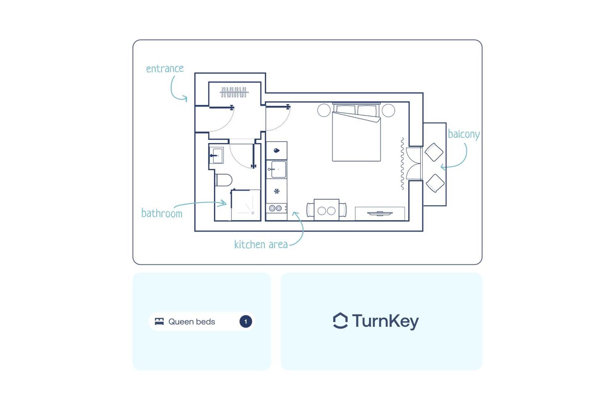 Turnkey I Wenceslas Square Apartments براغ الغرفة الصورة